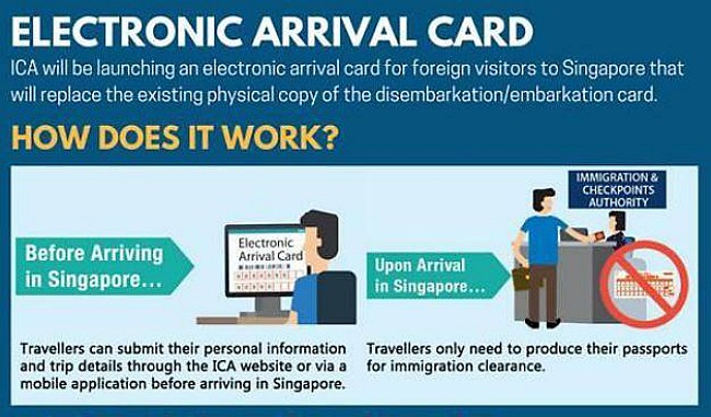 You’ll Soon Need To Submit An E-Arrival Card Before Your Trip To Singapore
