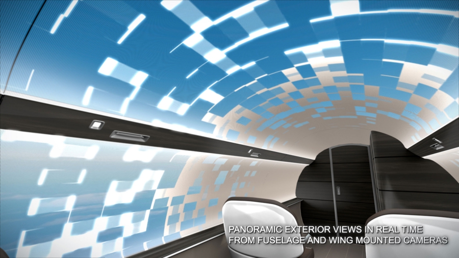 Panoramic real time exterior view