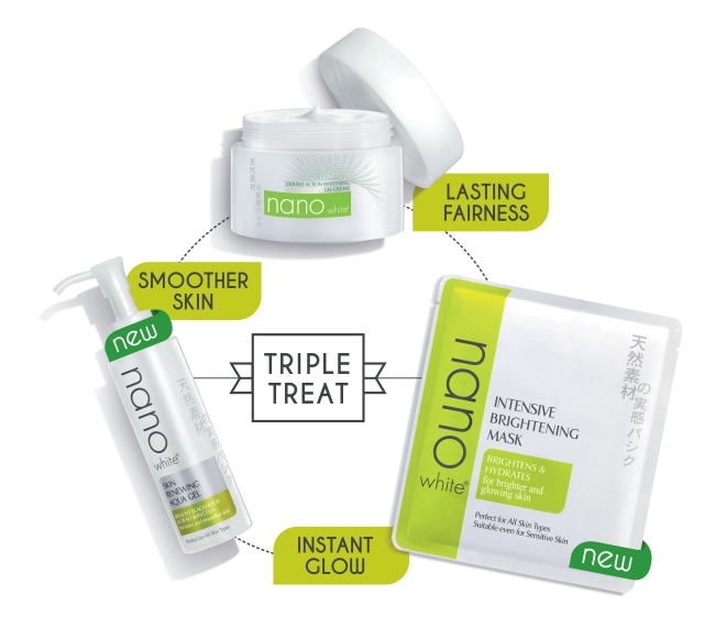 Lasting Fairness With Nanowhite’s Triple Treat 