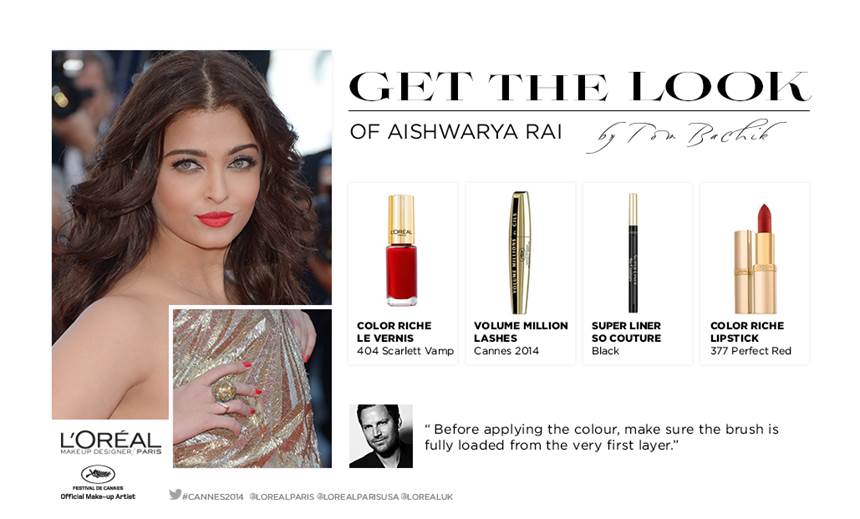 Aishwarya Rai Makeup