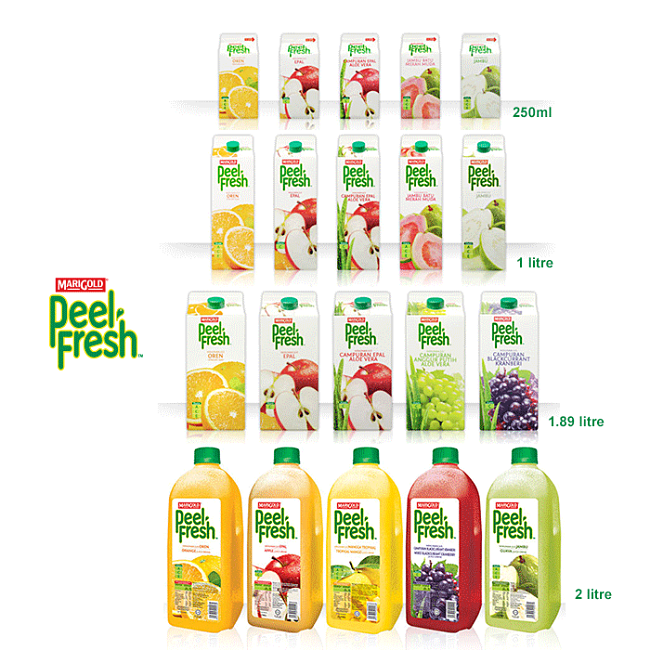 Join In The Daily Fruit Goodness Roadshow & Win Prizes!