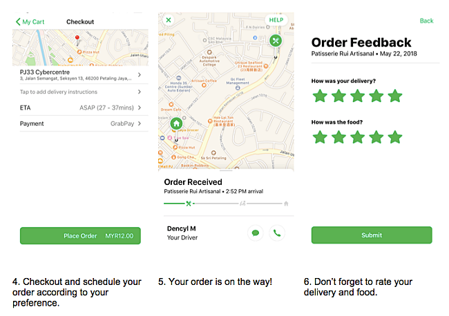 GrabFood Is Here & We Have A Special Promo Code For Your First Two Orders!