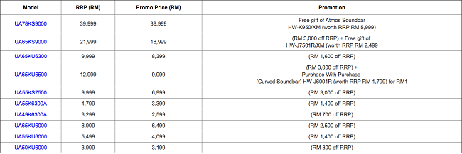 Save Up To RM3,000 On A Samsung TV!