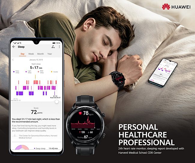 Huawei Ushers this Chinese New Year with the Gift of Health 