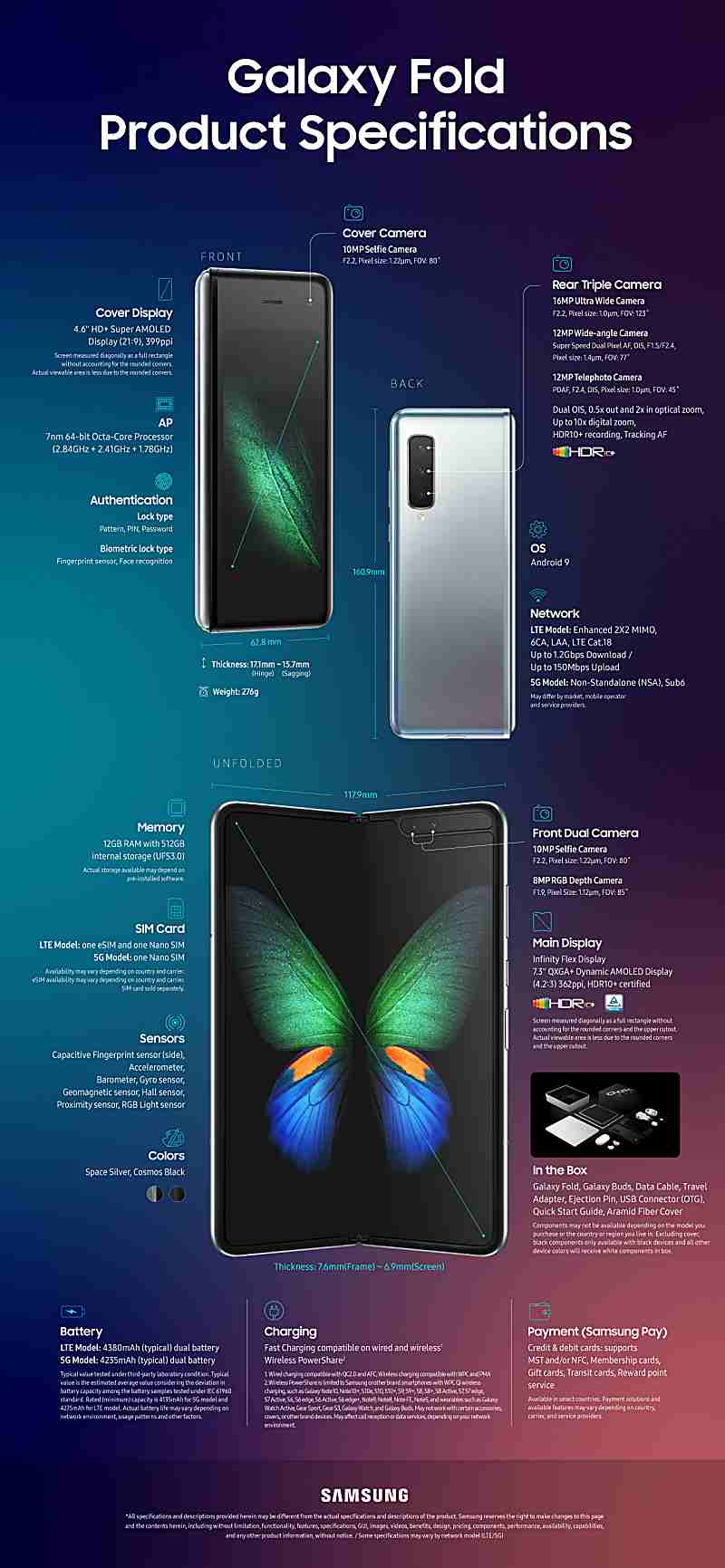 Samsung Galaxy Fold Now Available!