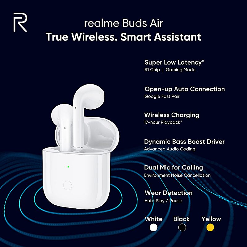 A Lifestyle Combo For Aesthetic And Music Lovers With realme Buds Air And realme 5i