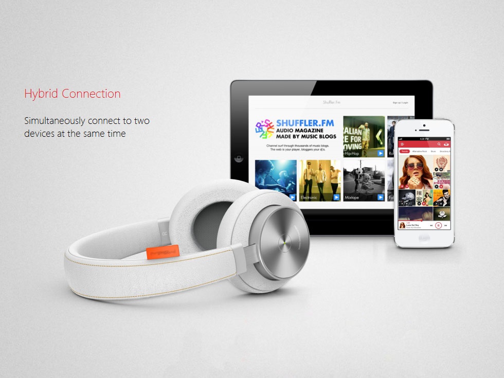 MiPow Bluetooth Headphone M3 3 MiPow Bluetooth Headphone M3 3