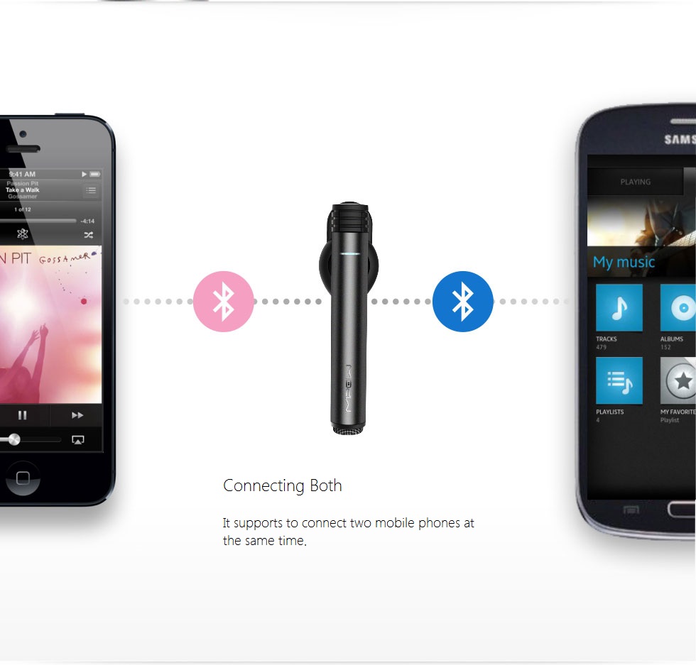 MiPow Vox Tube Mono Bluetooth Headset 3 MiPow Vox Tube Mono Bluetooth Headset 3