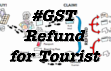 17 QUESTIONS YOU MIGHT HAVE ABOUT GST REFUND FOR TOURIST IN MALAYSIA