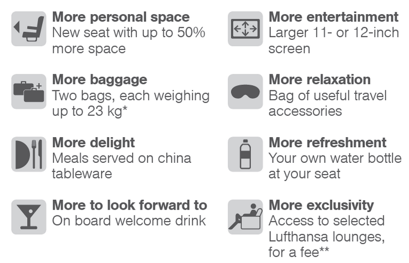 Lufthansa’s Premium Economy