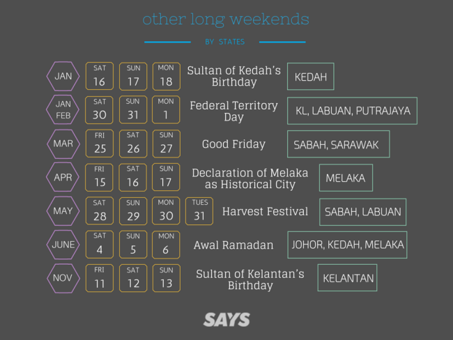 Malaysia Long Weekend 2016
