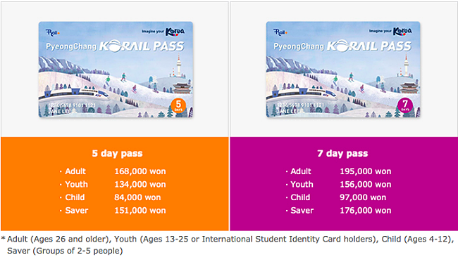 PyeongChang Korail Pass: Free City Tour Busses & Other Awesome Promotions!