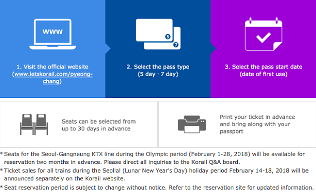 PyeongChang Korail Pass: Free City Tour Busses & Other Awesome Promotions!