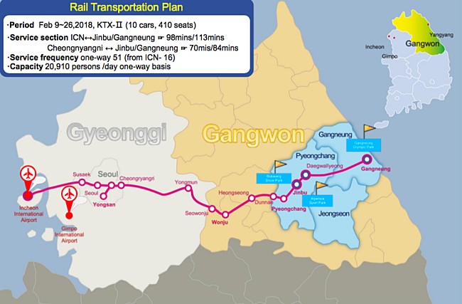 4 New KTX Stations Located In The 2018 Olympic Cities!