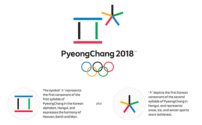 9 Things You Need To Know About The PyeongChang 2018 Winter Olympics And How To Get There!