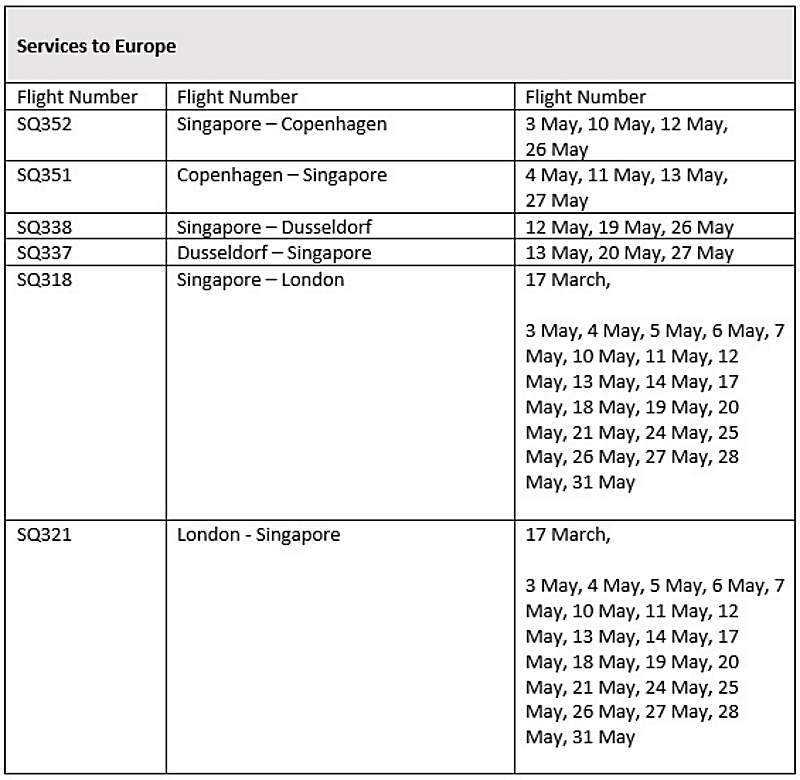 Singapore Airlines & SilkAir Reduced Flight Services Due To Virus