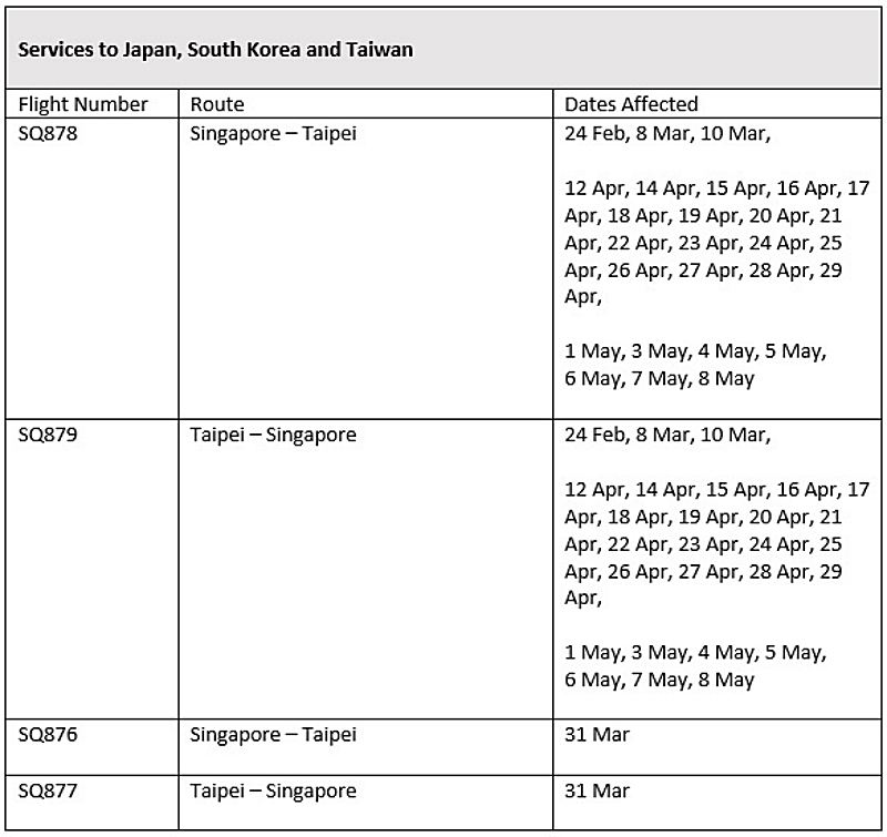 Singapore Airlines & SilkAir Reduced Flight Services Due To Virus