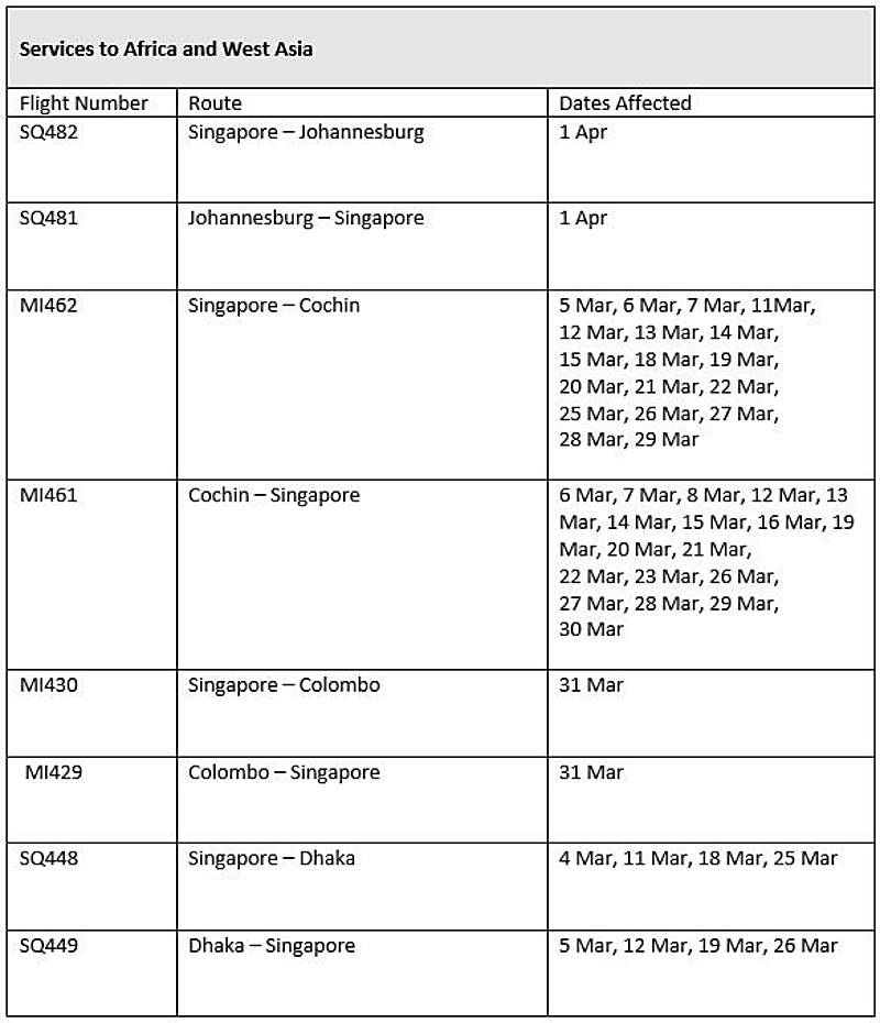 Singapore Airlines & SilkAir Reduced Flight Services Due To Virus