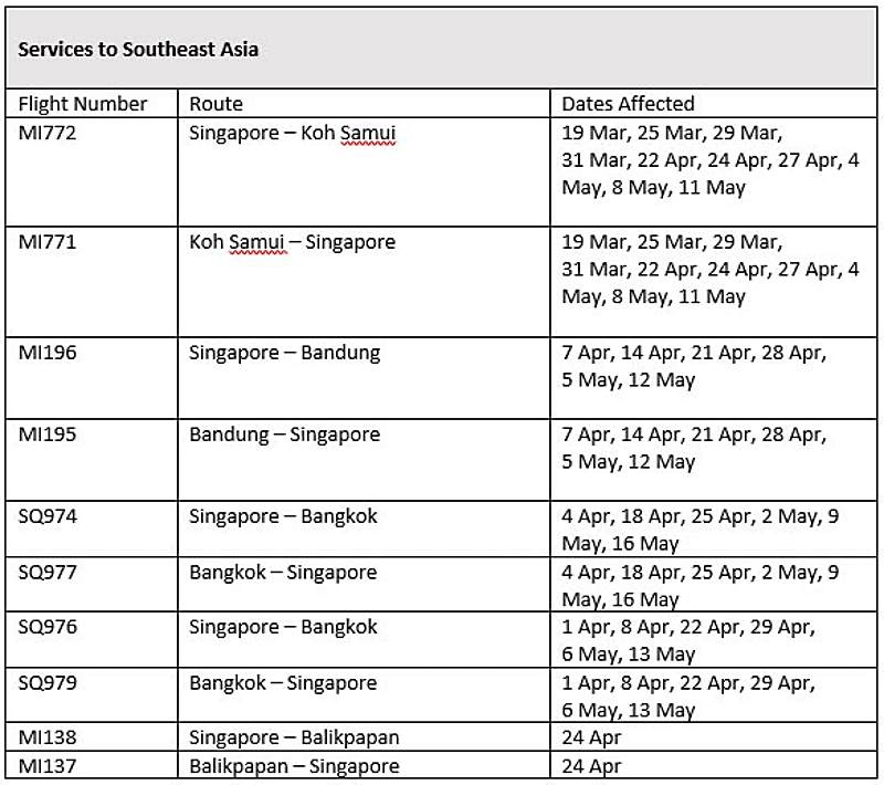 Singapore Airlines & SilkAir Reduced Flight Services Due To Virus