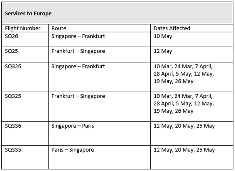 Singapore Airlines & SilkAir Reduced Flight Services Due To Virus