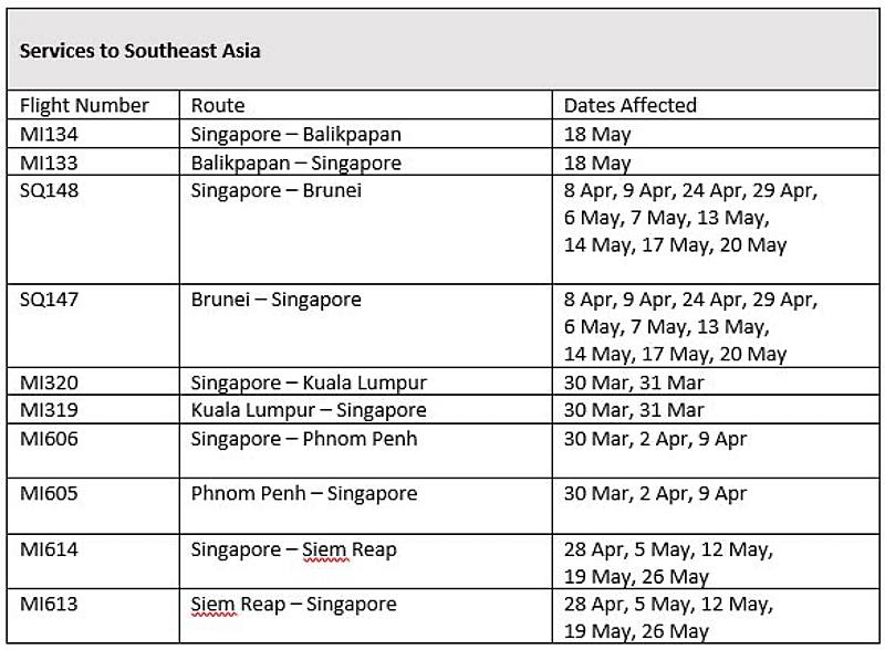 Singapore Airlines & SilkAir Reduced Flight Services Due To Virus