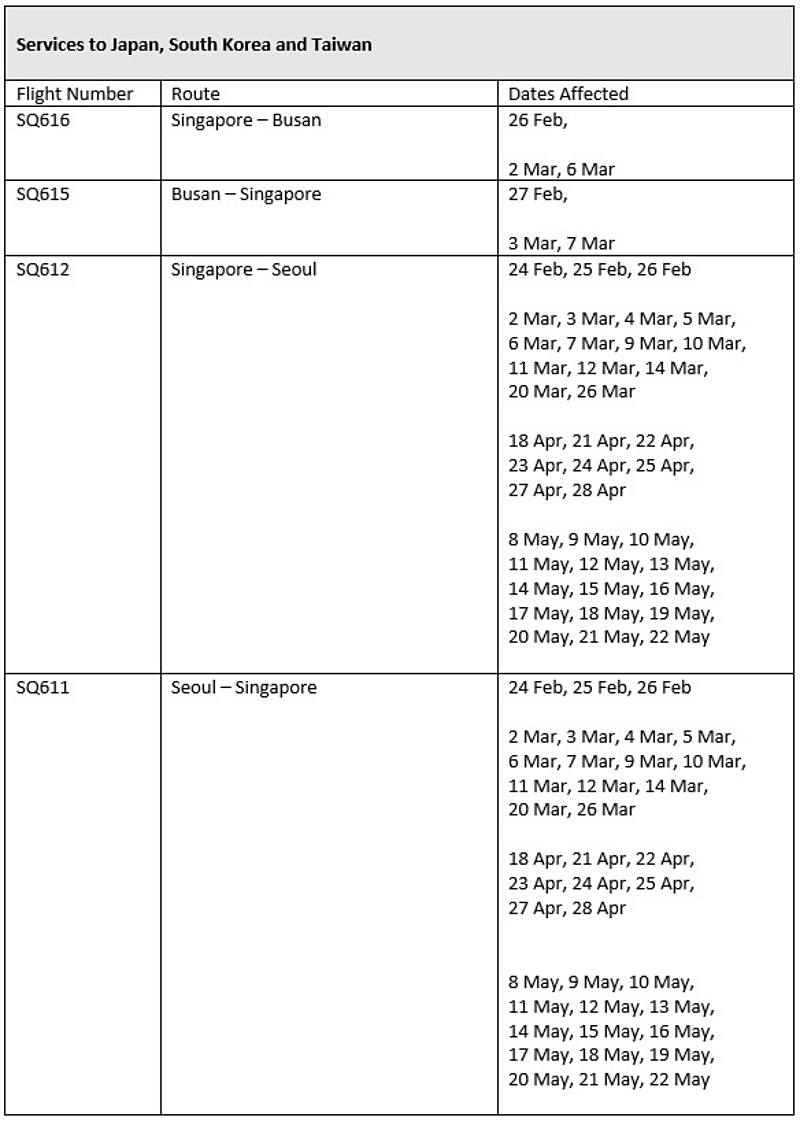 Singapore Airlines & SilkAir Reduced Flight Services Due To Virus