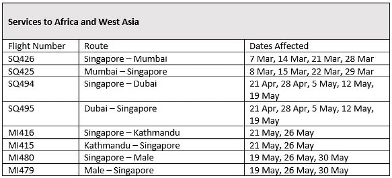 Singapore Airlines & SilkAir Reduced Flight Services Due To Virus