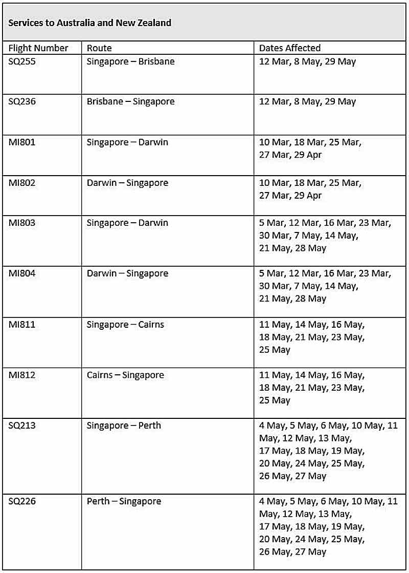 Singapore Airlines & SilkAir Reduced Flight Services Due To Virus